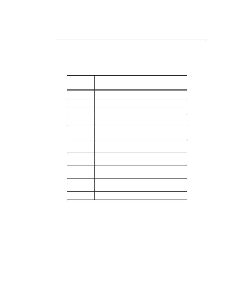 Audio rate or intensity manipulation | High End Systems AF1000 User Manual | Page 26 / 48