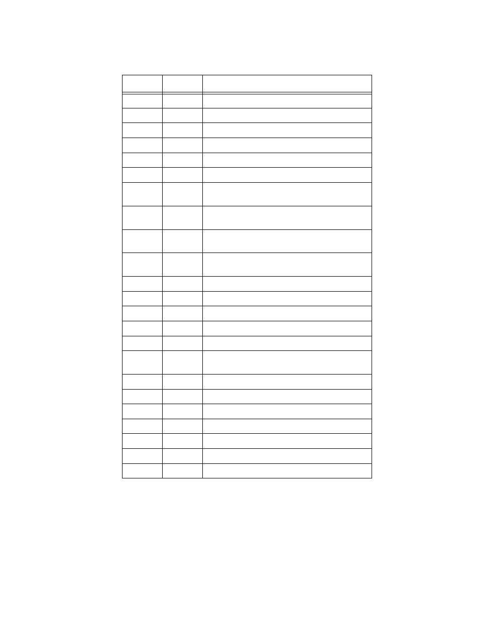 Table adm.4: available programs for four fixtures | High End Systems AF1000 User Manual | Page 36 / 48