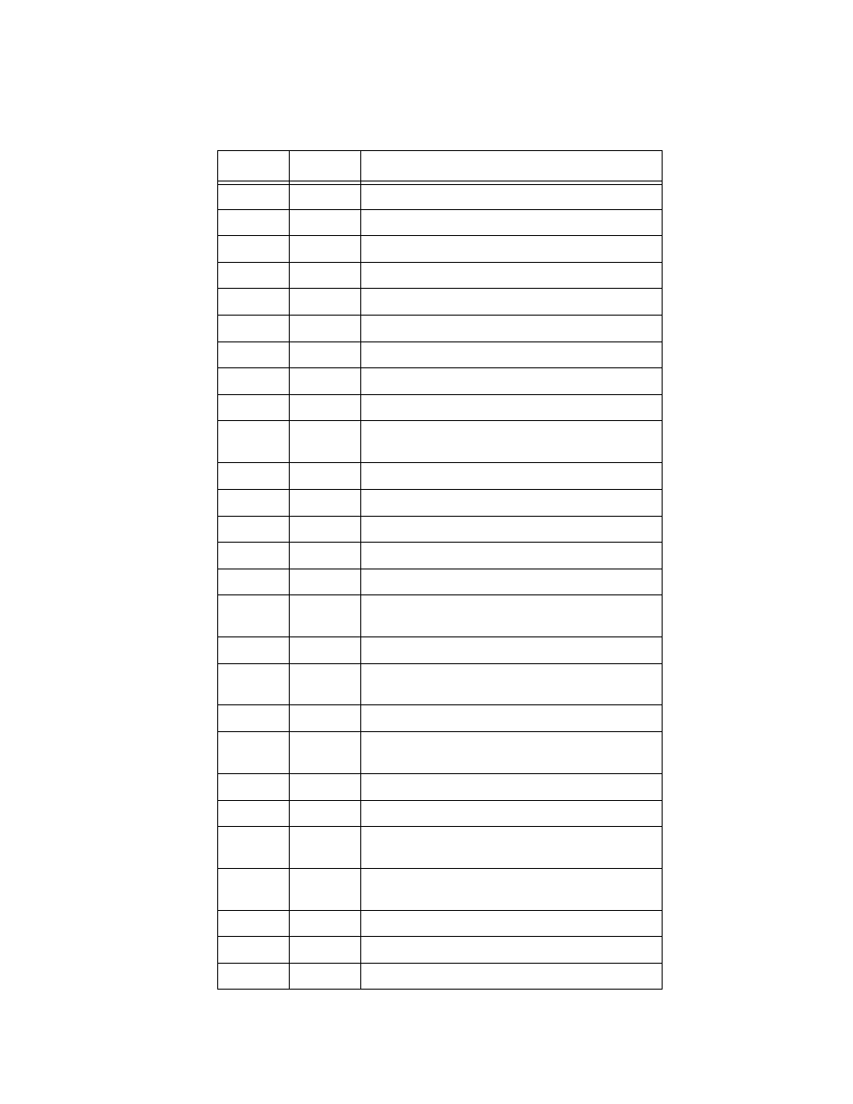 Table adm.6: available programs for six fixtures | High End Systems AF1000 User Manual | Page 38 / 48