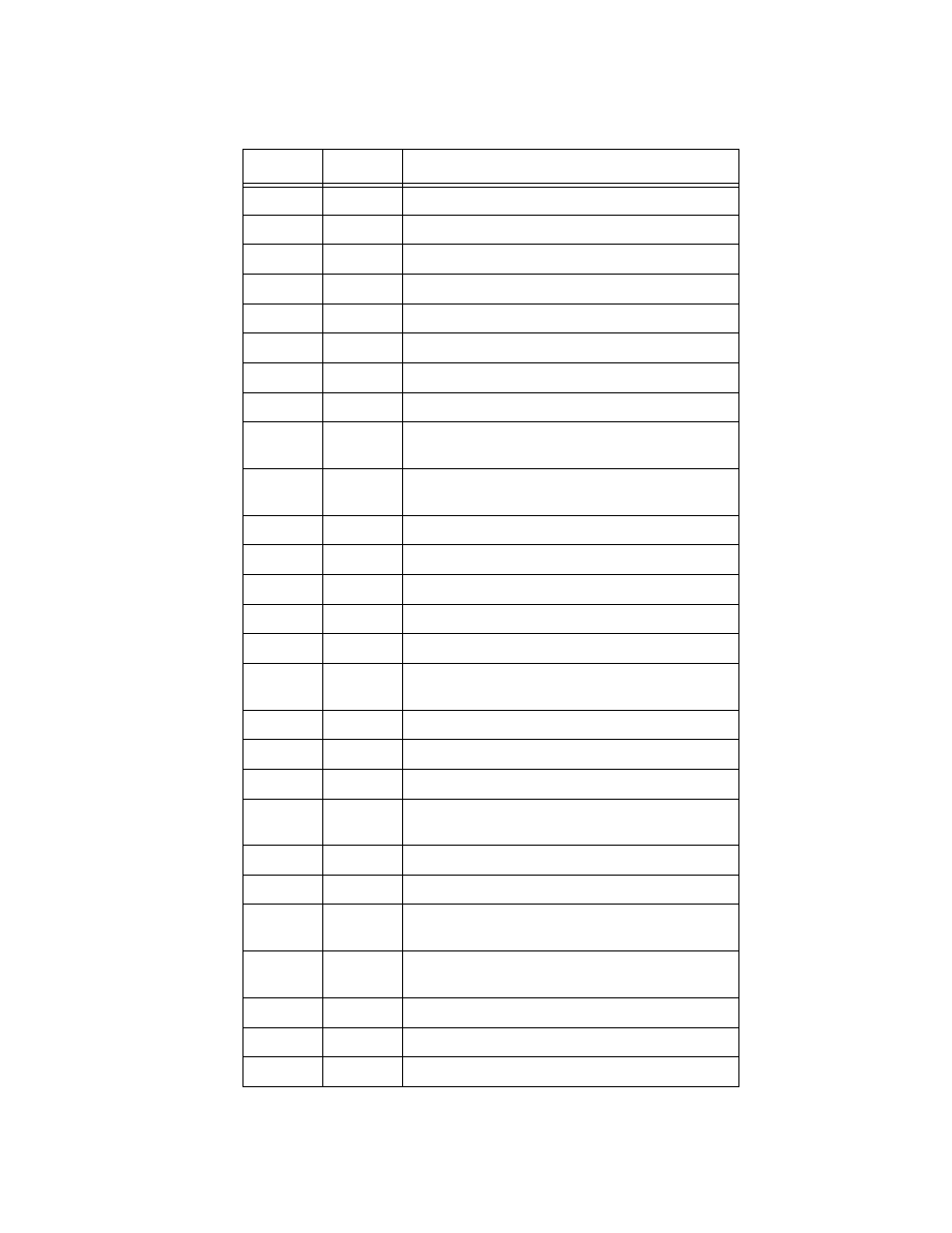High End Systems AF1000 User Manual | Page 44 / 48