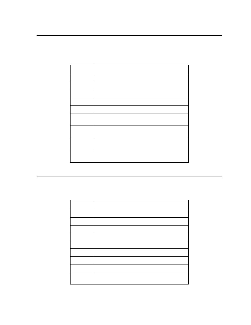 Intensity parameters, Rate parameters, Table adm.16: intensity parameters | Table adm.17: rate parameters | High End Systems AF1000 User Manual | Page 46 / 48