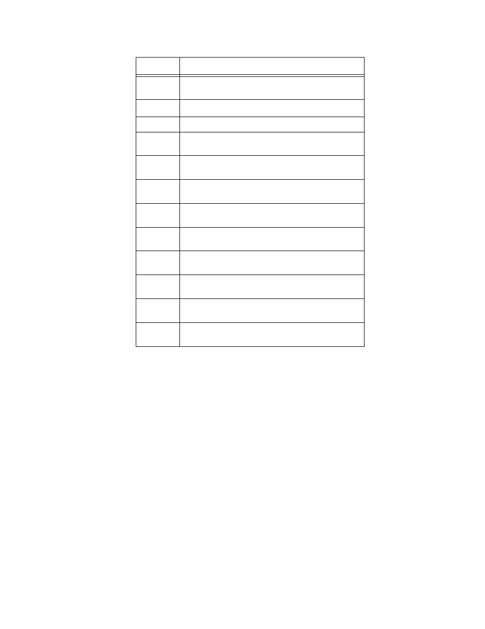 High End Systems AF1000 User Manual | Page 48 / 48