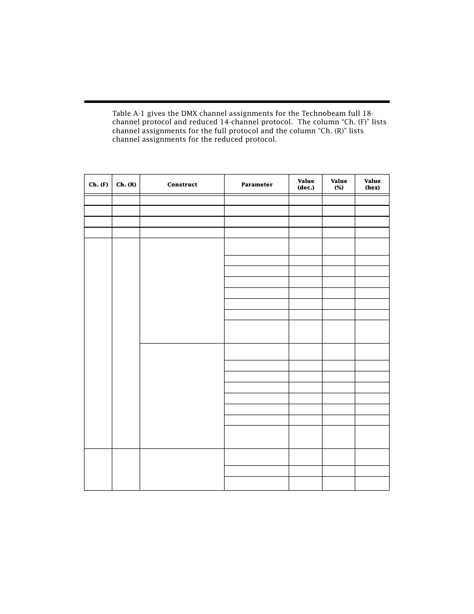 Technobeam® protocol, Protocol, Technobeam | User manual dmx protocols a - 3, Table a-1. technobeam dmx protocol | High End Systems Technobeam User Manual | Page 148 / 173