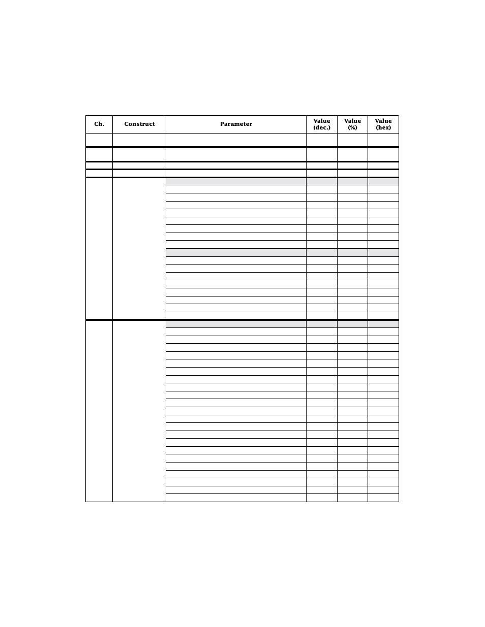 A-8 dmx protocols technobeam, User manual | High End Systems Technobeam User Manual | Page 153 / 173