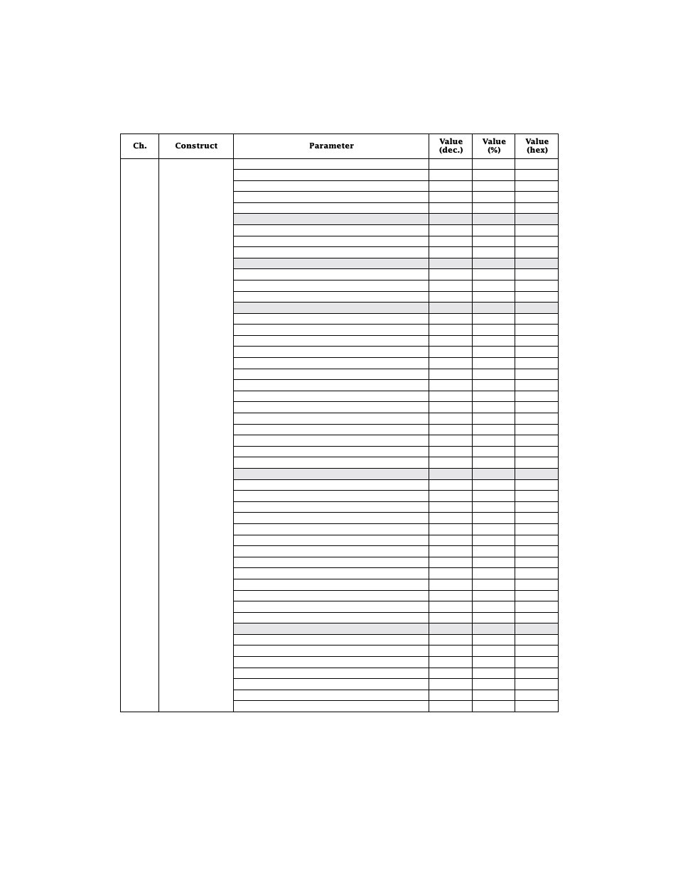 Technobeam, User manual dmx protocols a - 9, Table a-2. technobeam-i dmx protocol | High End Systems Technobeam User Manual | Page 154 / 173