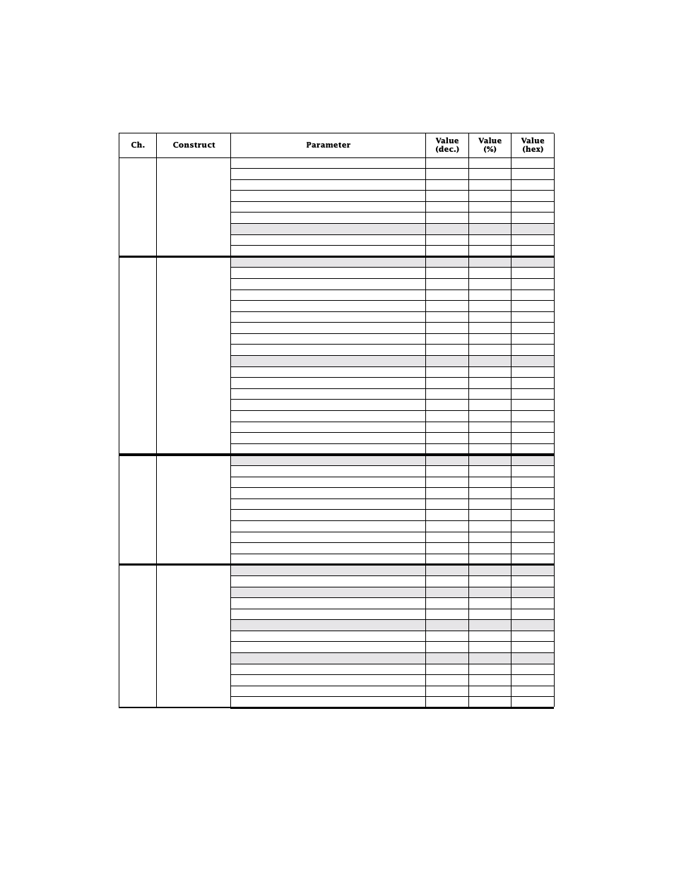 A-10 dmx protocols technobeam, User manual, Table a-2. technobeam-i dmx protocol | High End Systems Technobeam User Manual | Page 155 / 173