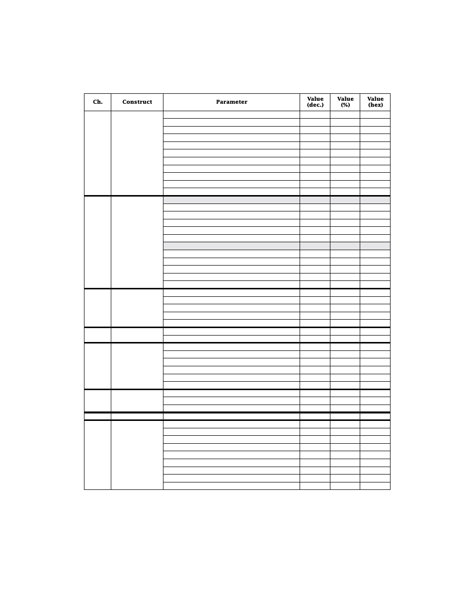Technobeam, User manual dmx protocols a - 11, Table a-2. technobeam-i dmx protocol | High End Systems Technobeam User Manual | Page 156 / 173