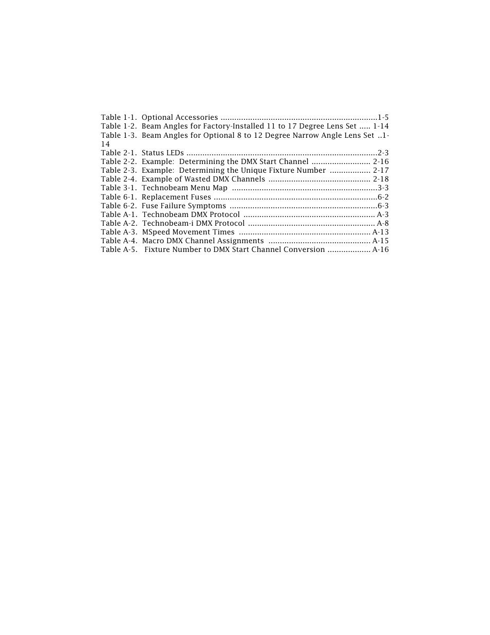 High End Systems Technobeam User Manual | Page 22 / 173
