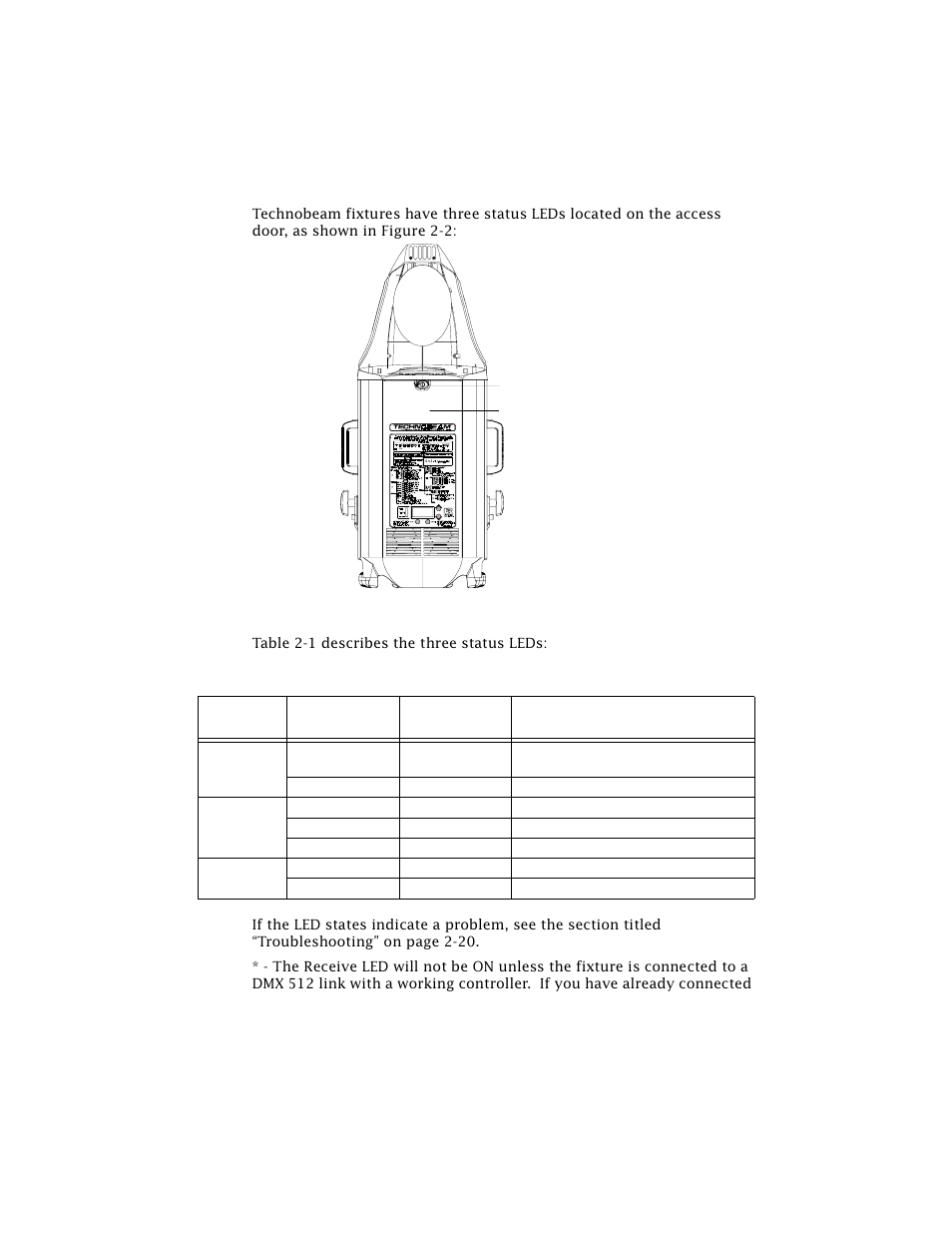 Status leds, Table 2-1. status leds -3 | High End Systems Technobeam User Manual | Page 44 / 173