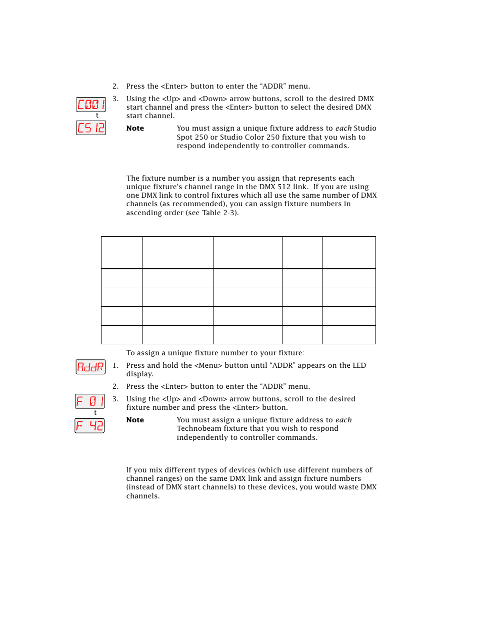 Determining the unique fixture number, Wasted dmx channels | High End Systems Technobeam User Manual | Page 58 / 173