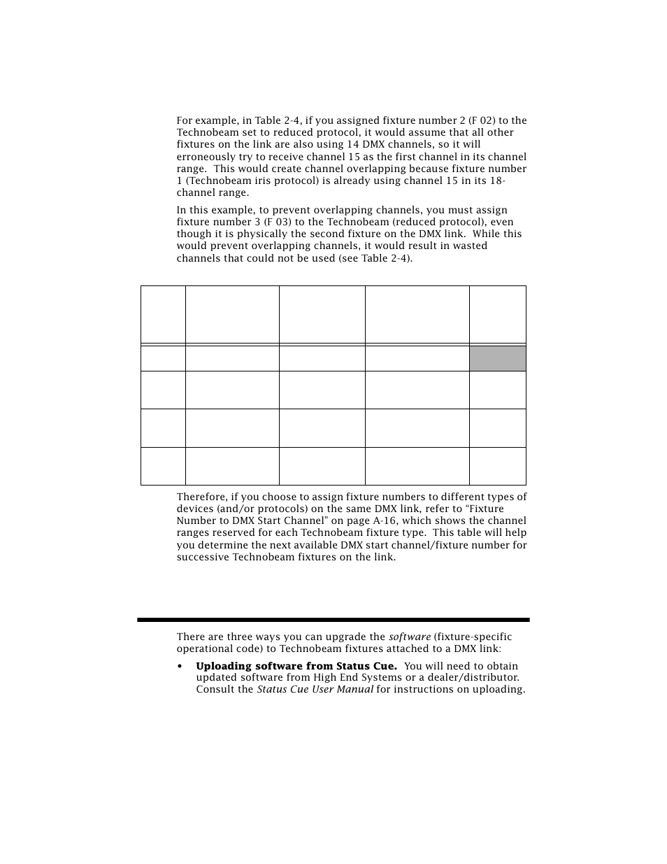 Upgrading software, Upgrading software -18, Table 2-4. example of wasted dmx channels -18 | High End Systems Technobeam User Manual | Page 59 / 173