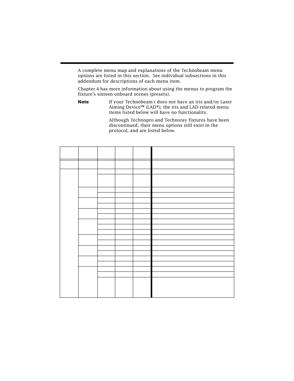 Menu map, Menu map -3, Table 3-1. technobeam menu map -3 | Technobeam, User manual menu map 3 - 3 | High End Systems Technobeam User Manual | Page 72 / 173