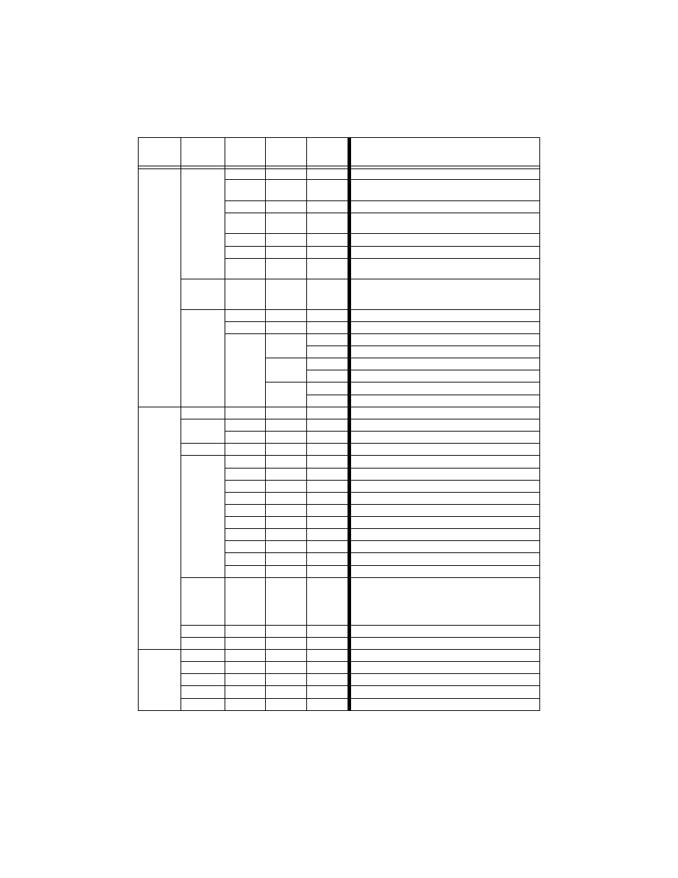 4 menu map technobeam, User manual | High End Systems Technobeam User Manual | Page 73 / 173