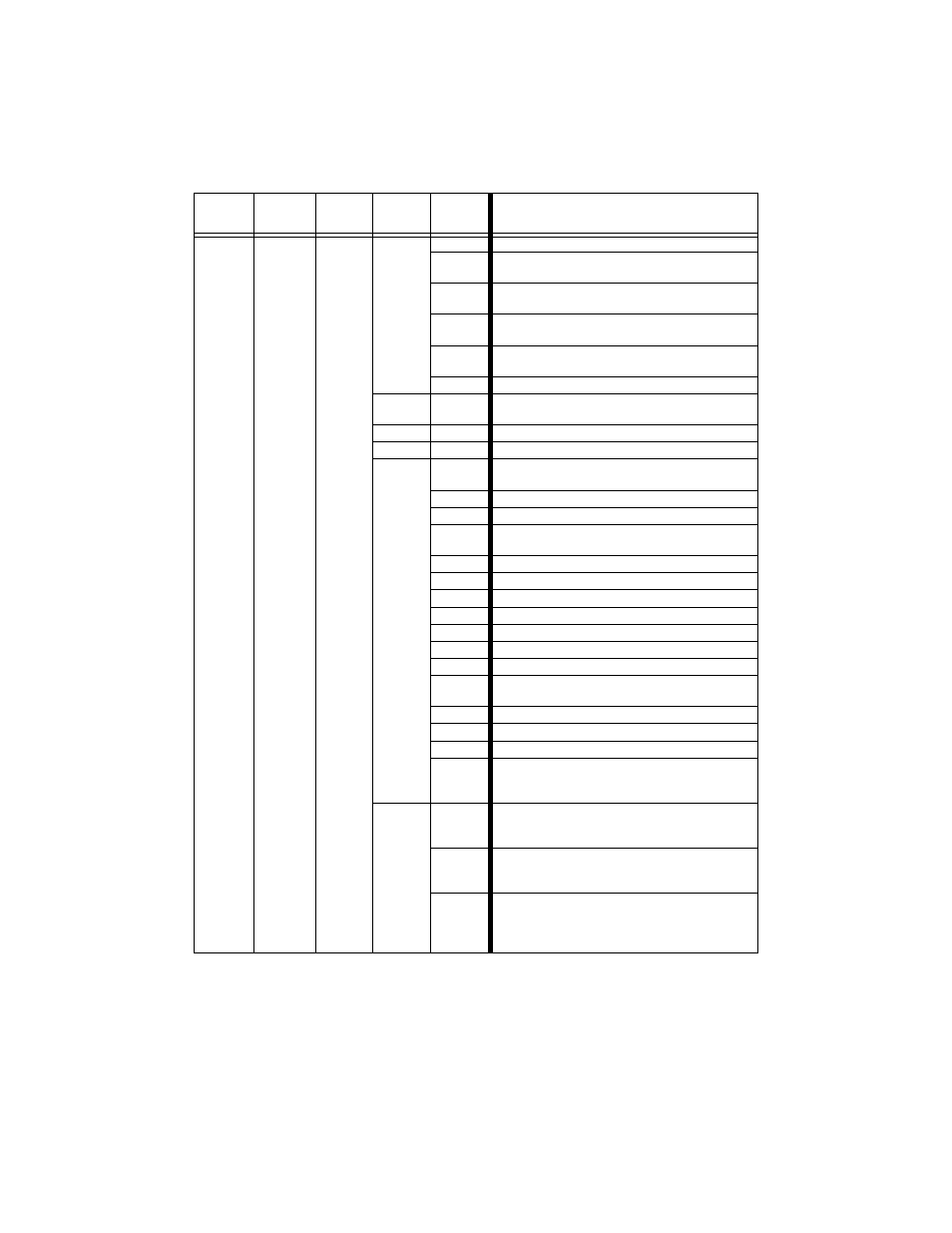 6 menu map technobeam, User manual | High End Systems Technobeam User Manual | Page 75 / 173