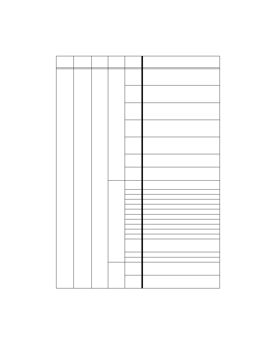 Technobeam, User manual menu map 3 - 7 | High End Systems Technobeam User Manual | Page 76 / 173