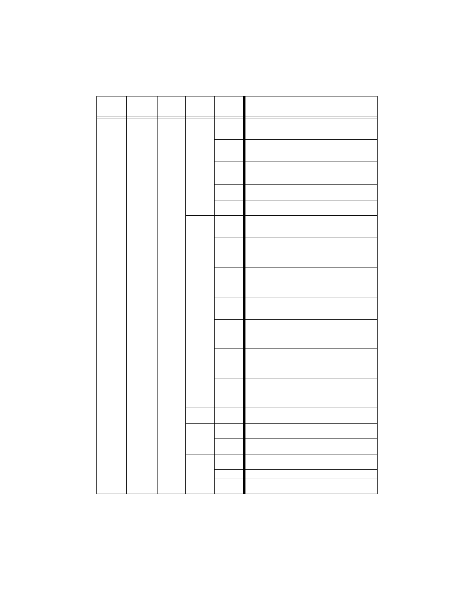 8 menu map technobeam, User manual | High End Systems Technobeam User Manual | Page 77 / 173