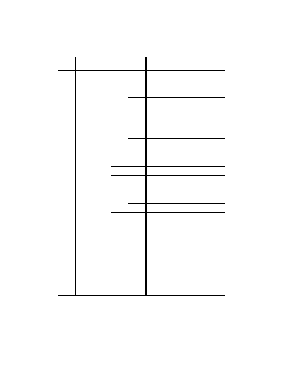 Technobeam, User manual menu map 3 - 9 | High End Systems Technobeam User Manual | Page 78 / 173