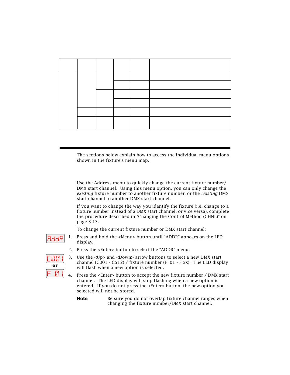 Menu options, Address menu (addr), Menu options -10 | High End Systems Technobeam User Manual | Page 79 / 173