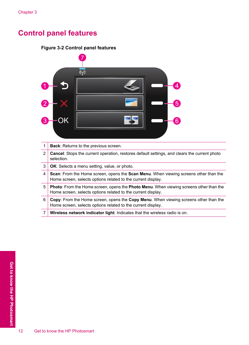 Control panel features | HP Photosmart C4780 User Manual | Page 14 / 120