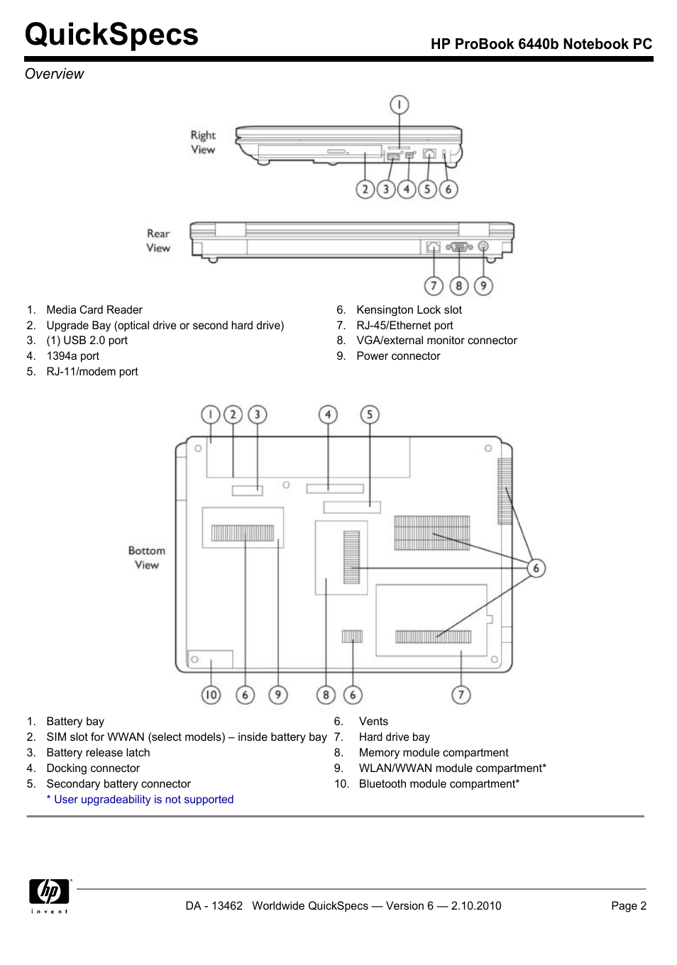 Quickspecs | HPP Enterprises 6440B User Manual | Page 2 / 40