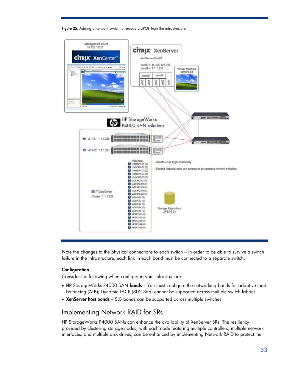 Configuration, Implementing network raid for srs | HPP Enterprises P4000 SAN User Manual | Page 33 / 63