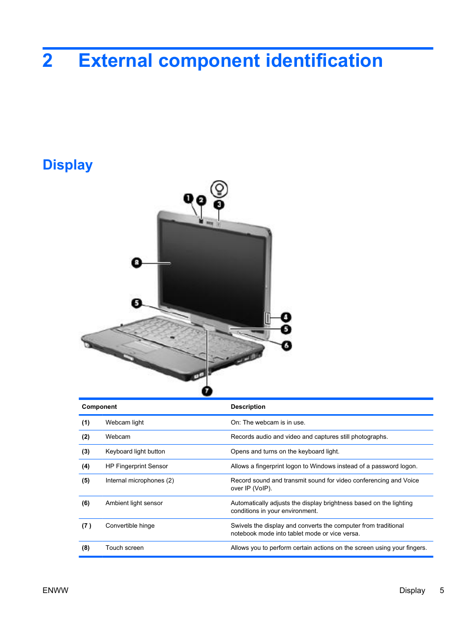External component identification, Display, 2 external component identification | 2external component identification | HPP Enterprises 2740P User Manual | Page 13 / 117