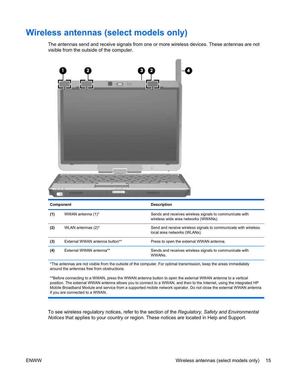 Wireless antennas (select models only) | HPP Enterprises 2740P User Manual | Page 23 / 117