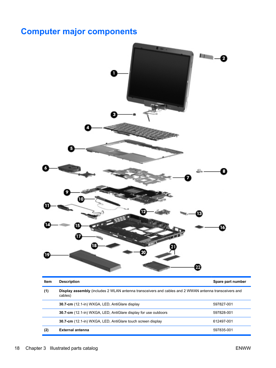 Computer major components | HPP Enterprises 2740P User Manual | Page 26 / 117