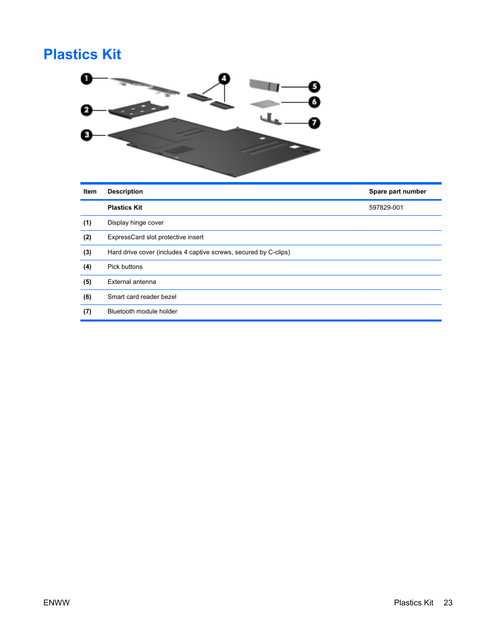 Plastics kit | HPP Enterprises 2740P User Manual | Page 31 / 117