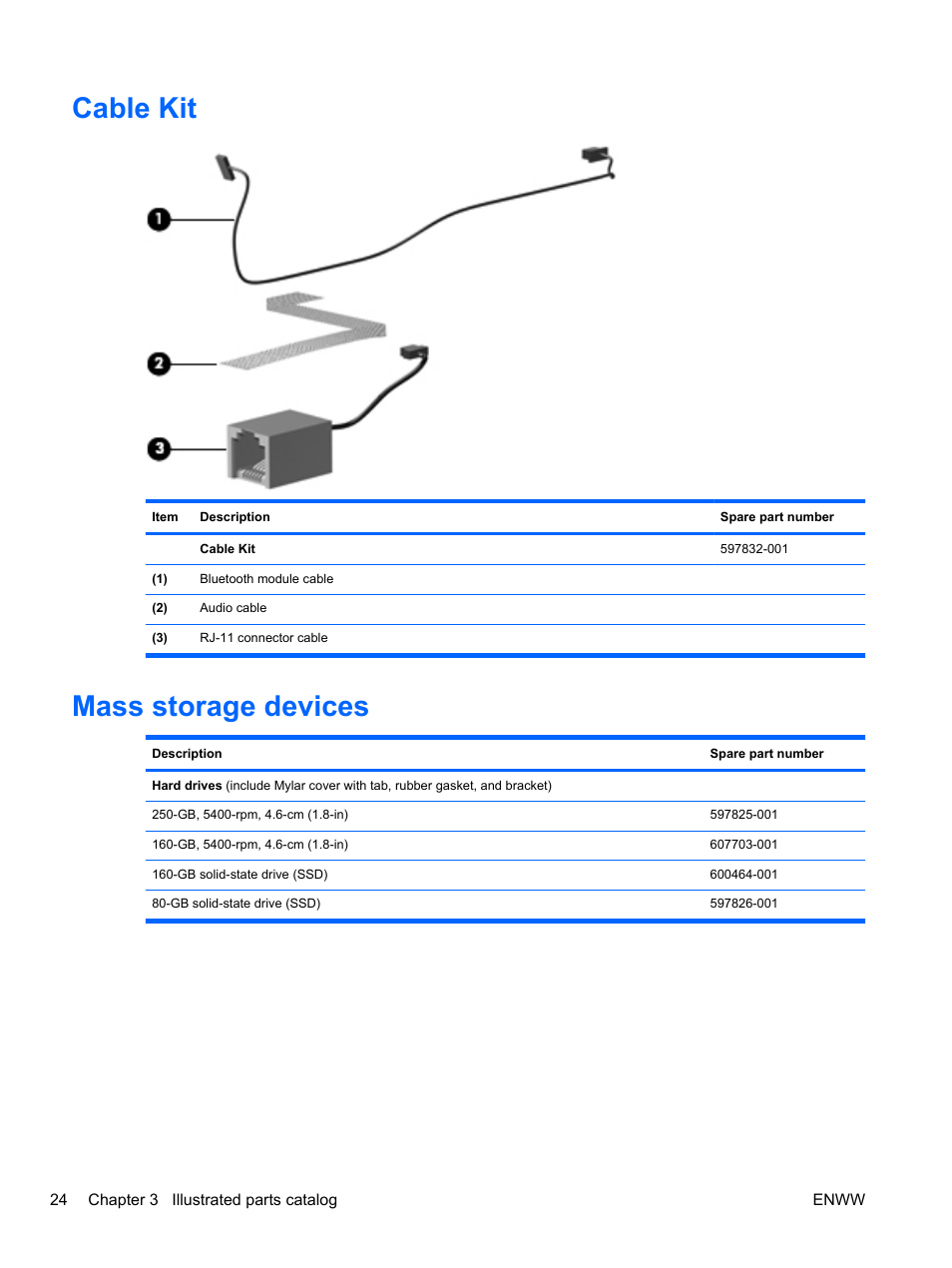 Cable kit, Mass storage devices, Cable kit mass storage devices | HPP Enterprises 2740P User Manual | Page 32 / 117