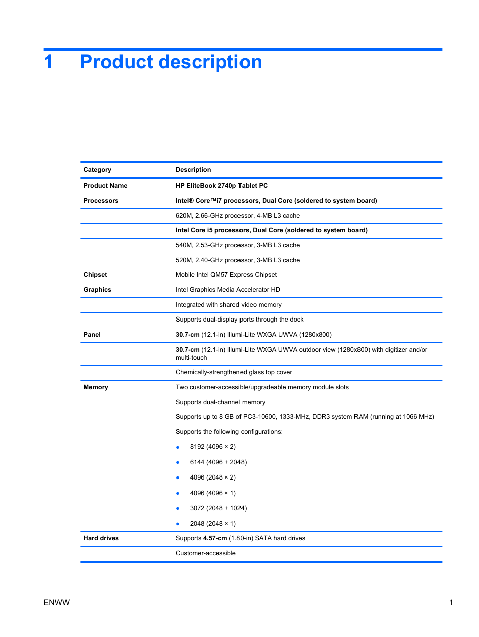 Product description, 1 product description, 1product description | HPP Enterprises 2740P User Manual | Page 9 / 117