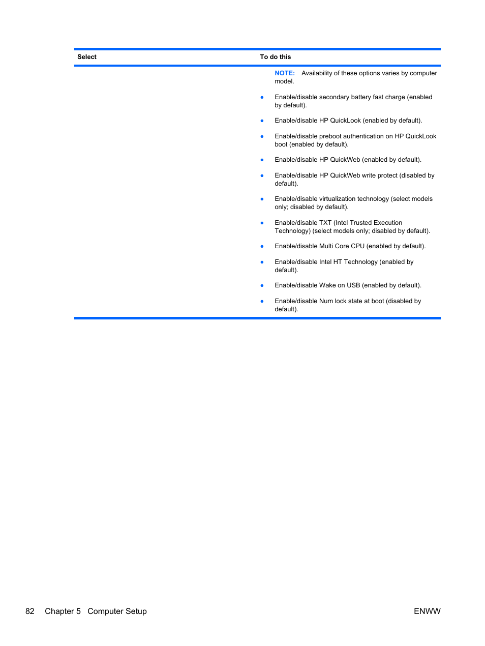 82 chapter 5 computer setup enww | HPP Enterprises 2740P User Manual | Page 90 / 117