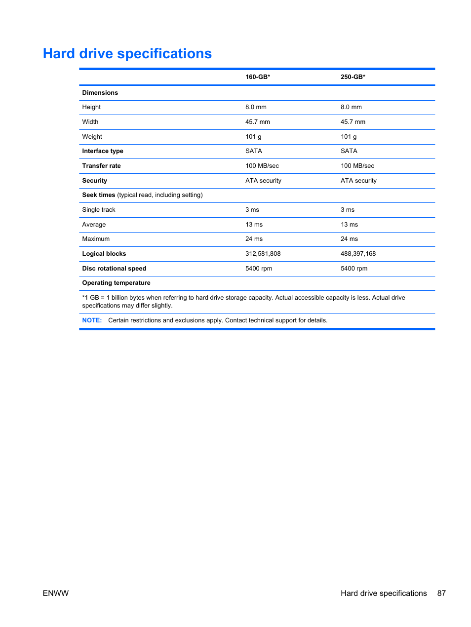 Hard drive specifications | HPP Enterprises 2740P User Manual | Page 95 / 117