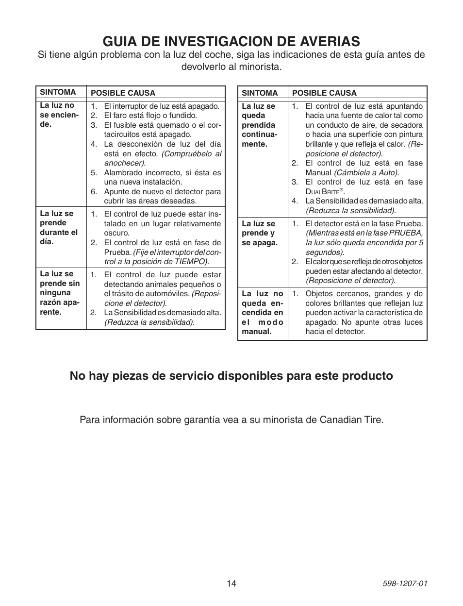 Guia de investigacion de averias | Heath Zenith Motion Sensing Coach Lights User Manual | Page 14 / 24