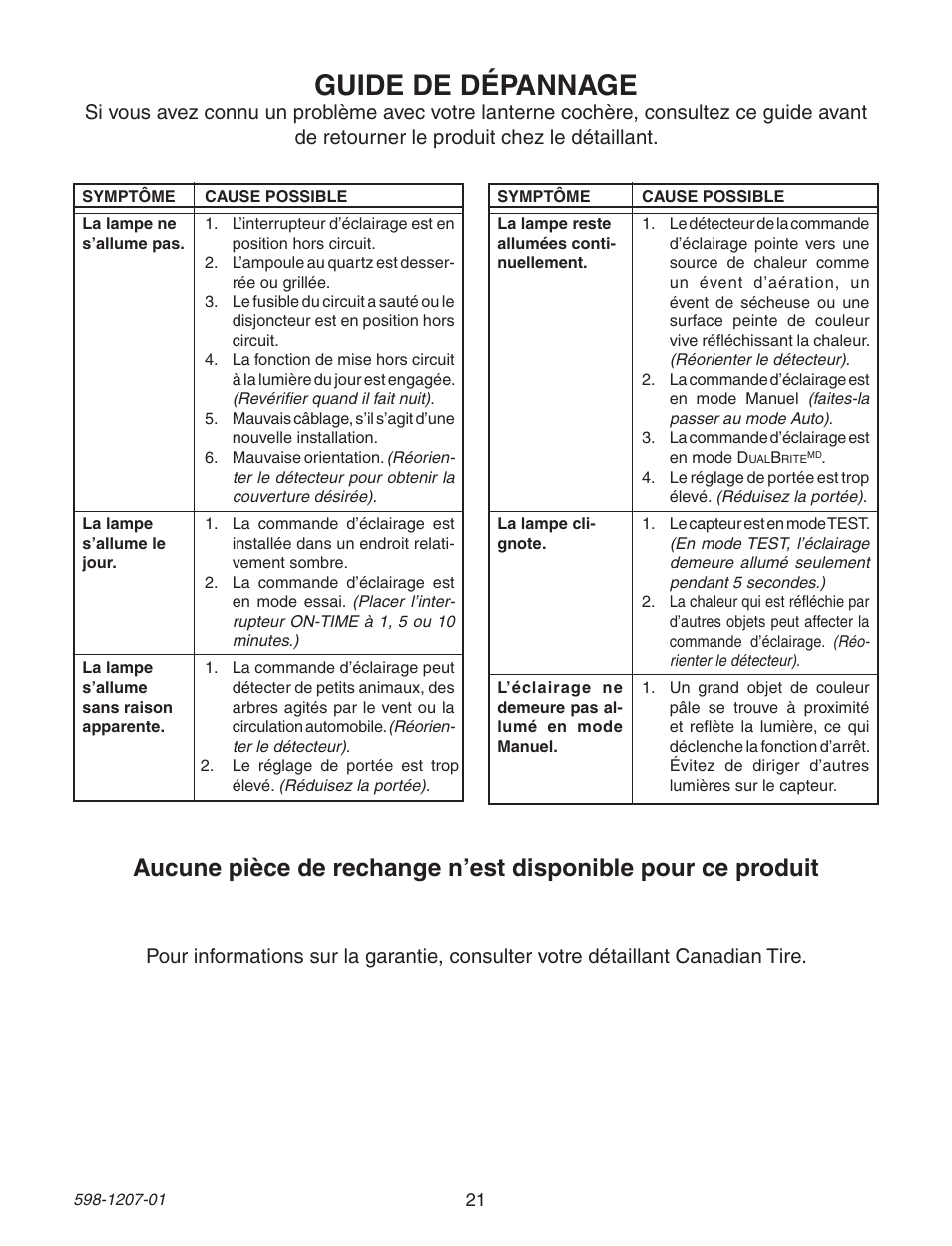 Guide de dépannage | Heath Zenith Motion Sensing Coach Lights User Manual | Page 21 / 24