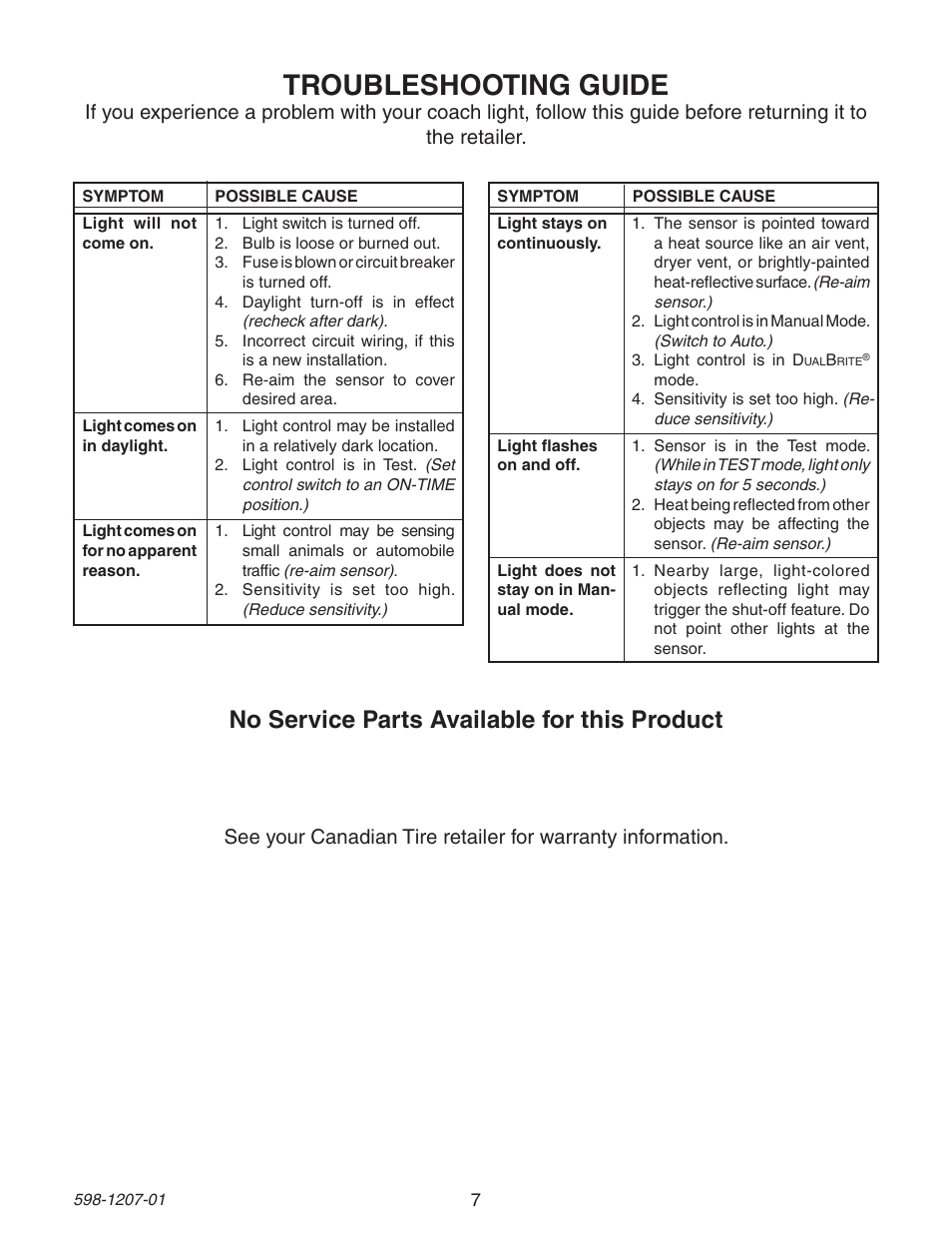 Troubleshooting guide, No service parts available for this product | Heath Zenith Motion Sensing Coach Lights User Manual | Page 7 / 24