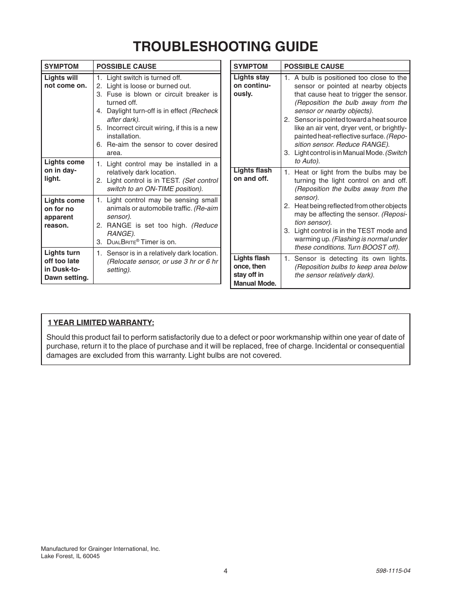 Troubleshooting guide | Heath Zenith DualBrite Replacement Sensor Head 2LBN3 User Manual | Page 4 / 12