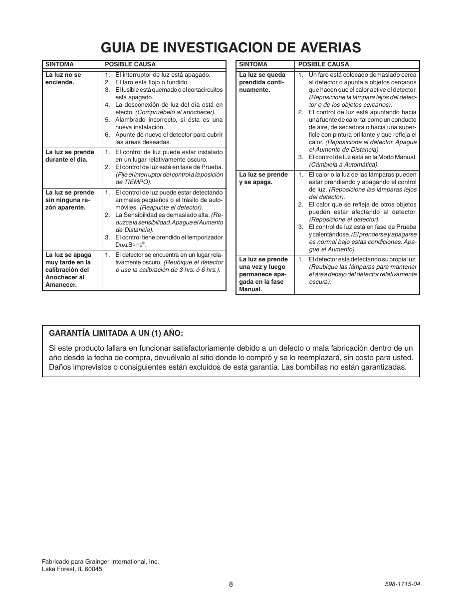 Guia de investigacion de averias | Heath Zenith DualBrite Replacement Sensor Head 2LBN3 User Manual | Page 8 / 12