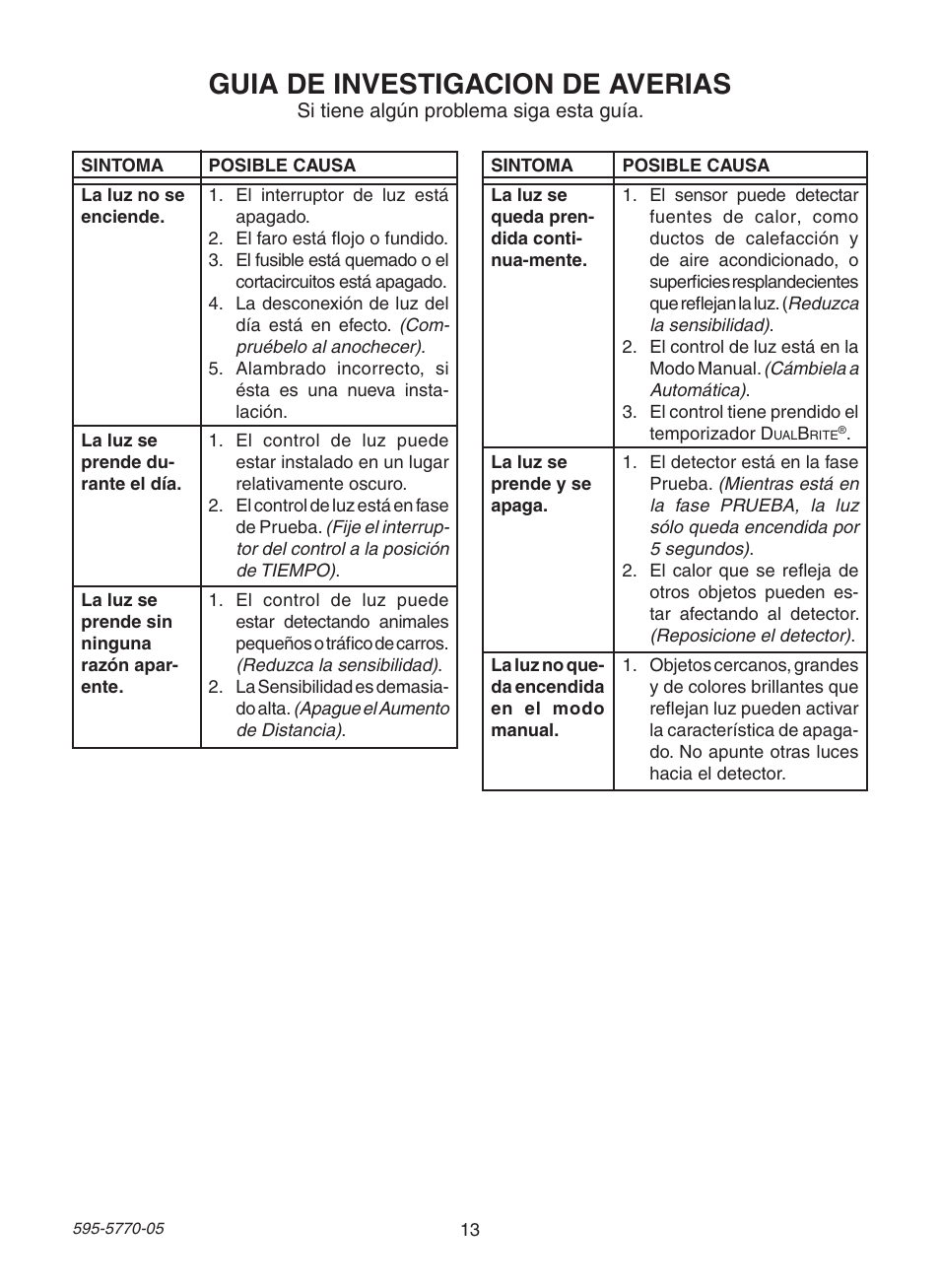 Guia de investigacion de averias | Heath Zenith Motion Sensing Diecast Lantern HB-4190 Series User Manual | Page 13 / 20