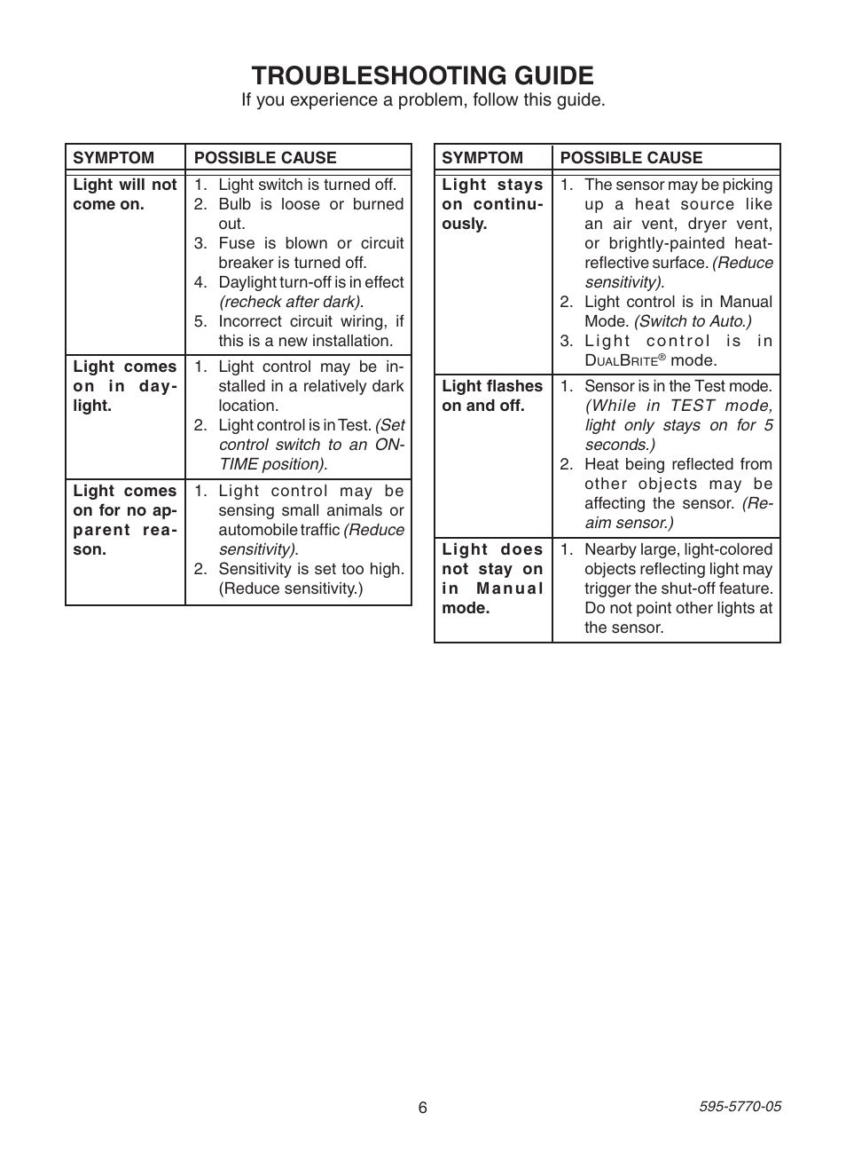 Troubleshooting guide | Heath Zenith Motion Sensing Diecast Lantern HB-4190 Series User Manual | Page 6 / 20