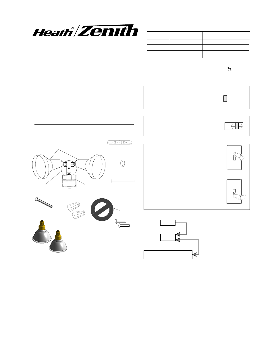 Heath Zenith CB-2010 User Manual | 12 pages