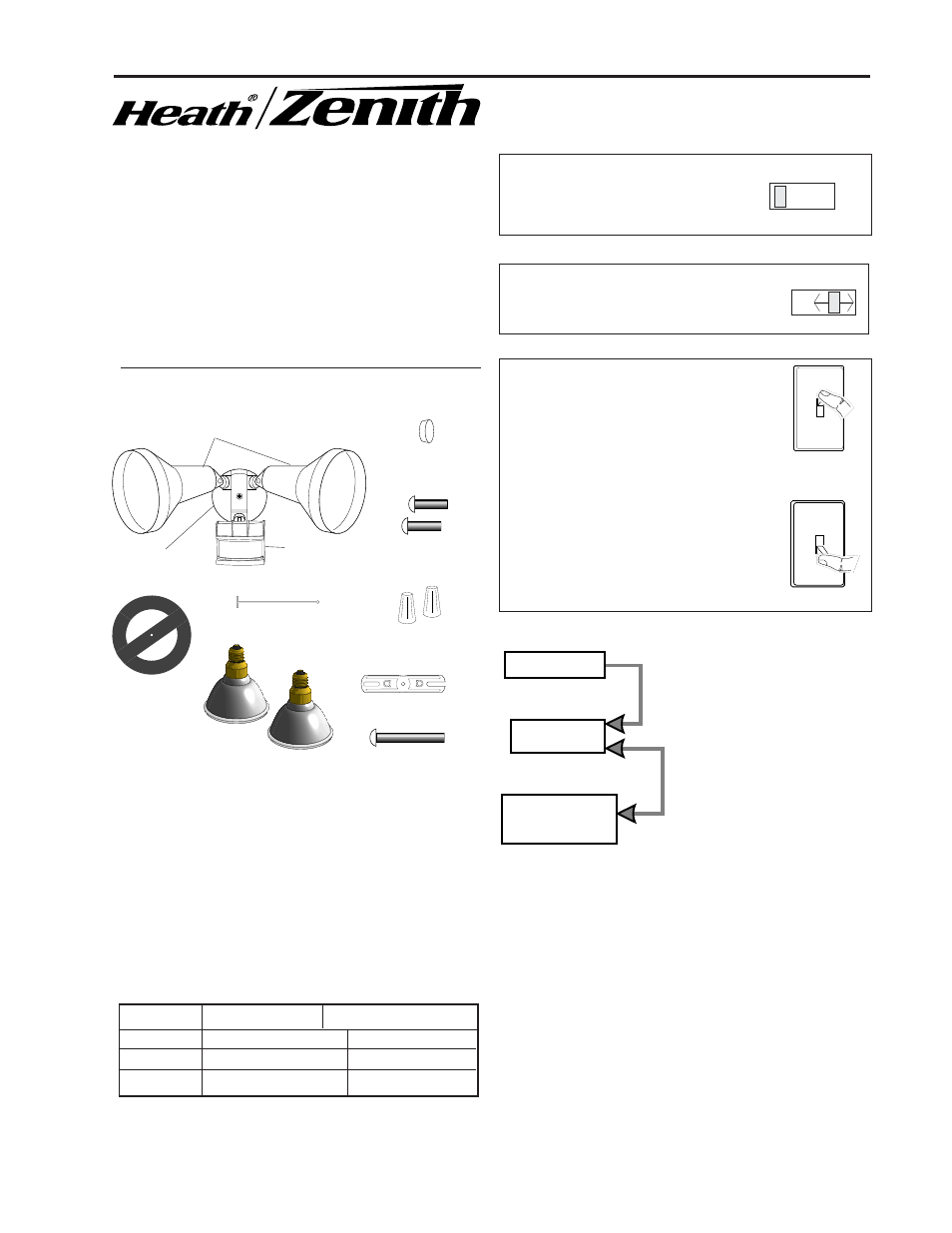Funcionamiento, Prueba autom. modo manual, Modelo cb-2010 | Heath Zenith CB-2010 User Manual | Page 5 / 12