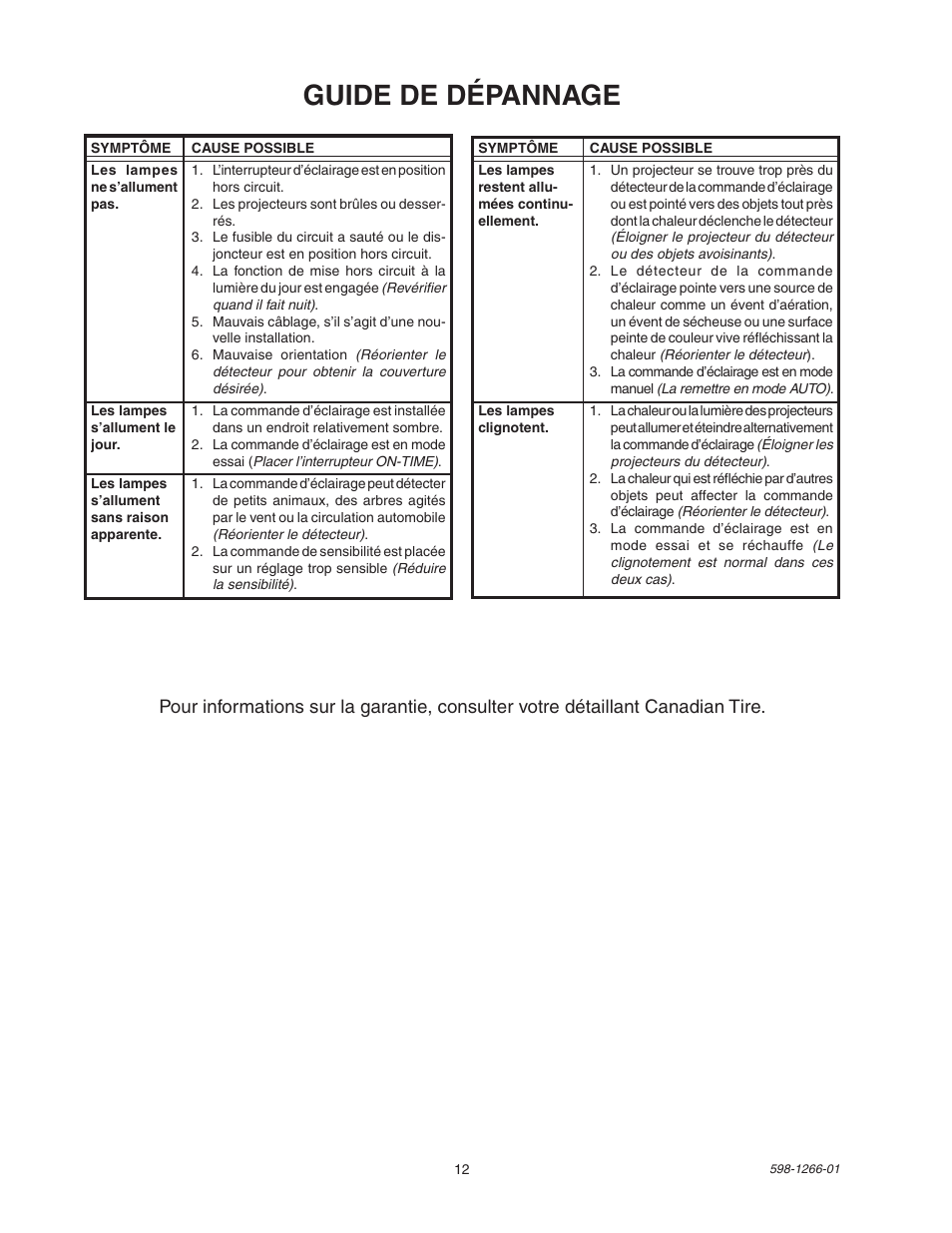 Guide de dépannage | Heath Zenith SL-5511 User Manual | Page 12 / 12