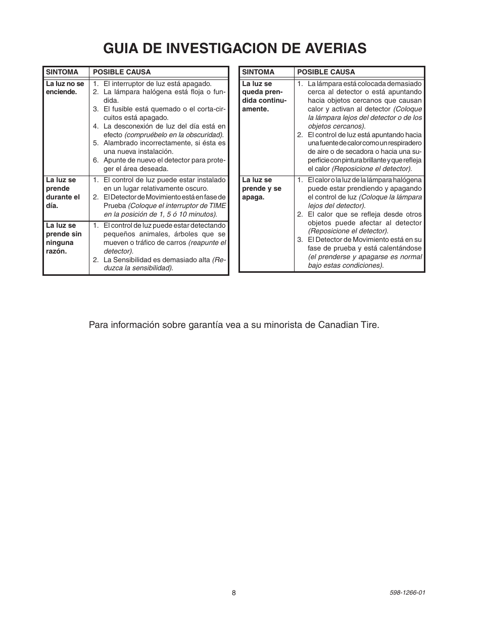 Guia de investigacion de averias | Heath Zenith SL-5511 User Manual | Page 8 / 12