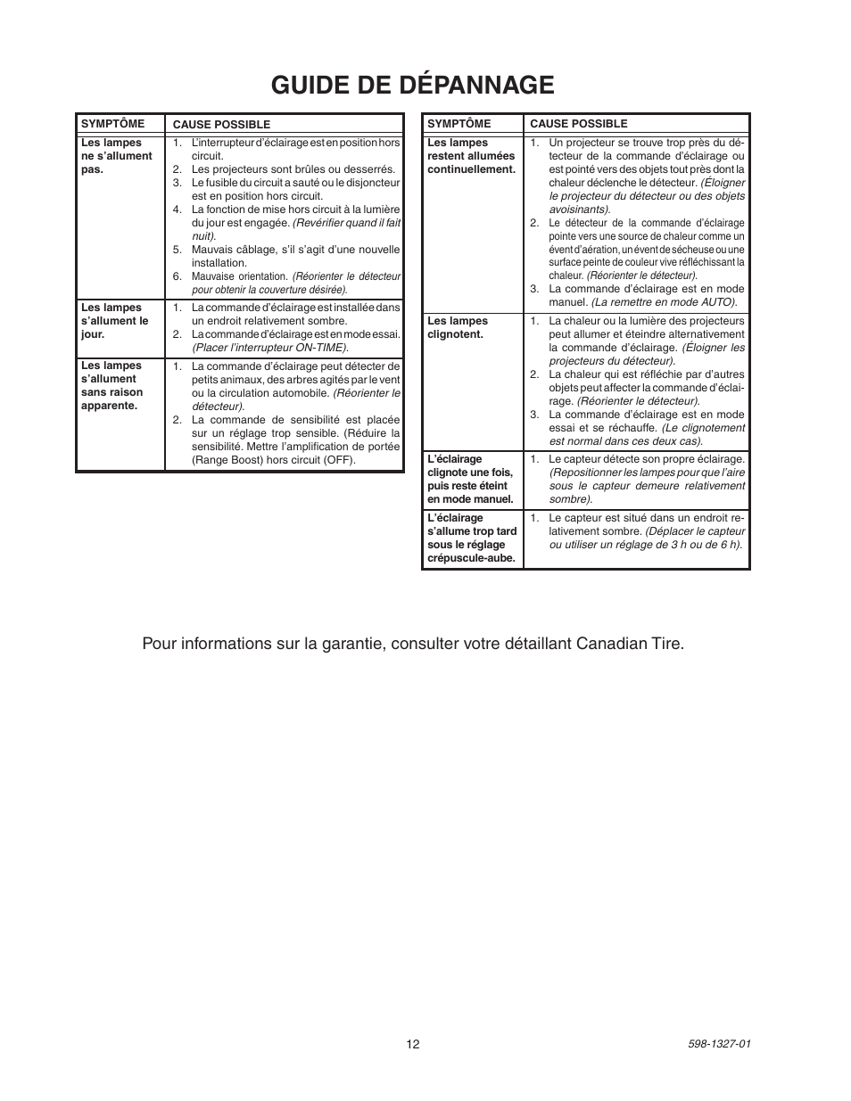 Guide de dépannage | Heath Zenith SL-5310 User Manual | Page 12 / 12