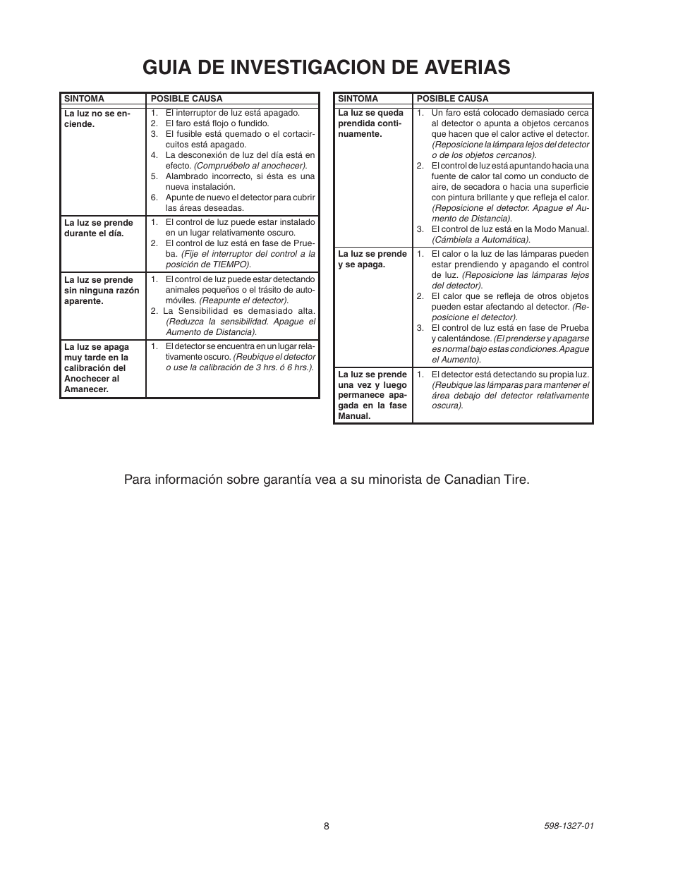 Guia de investigacion de averias | Heath Zenith SL-5310 User Manual | Page 8 / 12