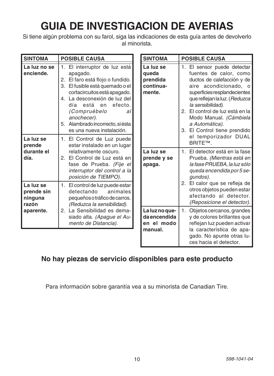 Guia de investigacion de averias | Heath Zenith DUAL BRITE 598-1041-04 User Manual | Page 10 / 16