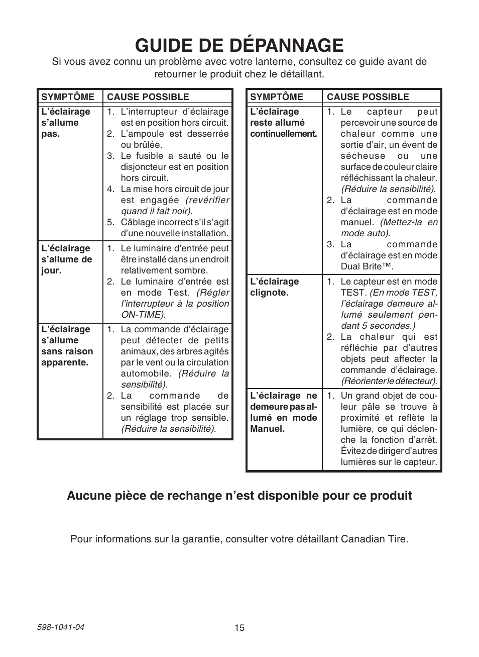 Guide de dépannage | Heath Zenith DUAL BRITE 598-1041-04 User Manual | Page 15 / 16