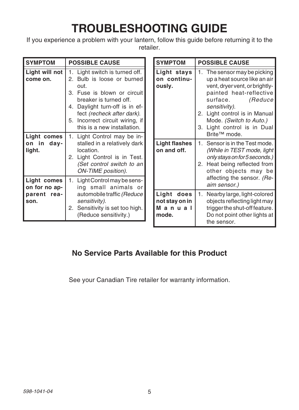 Troubleshooting guide, No service parts available for this product | Heath Zenith DUAL BRITE 598-1041-04 User Manual | Page 5 / 16