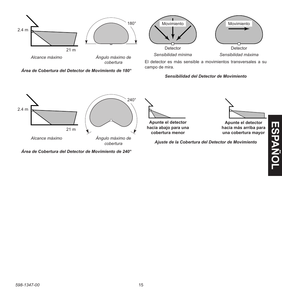 Esp año l | Heath Zenith Secure Home 598-1347-00 User Manual | Page 15 / 32